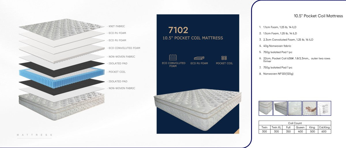 10.5'' TWIN MATTRESS