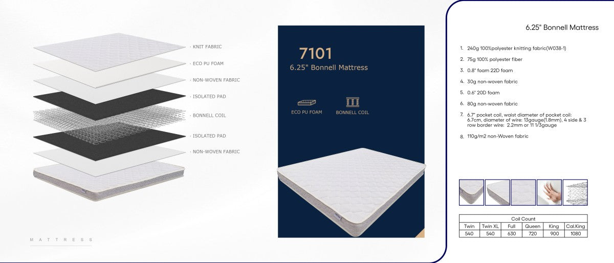 6.5'' QUEEN MATTRESS