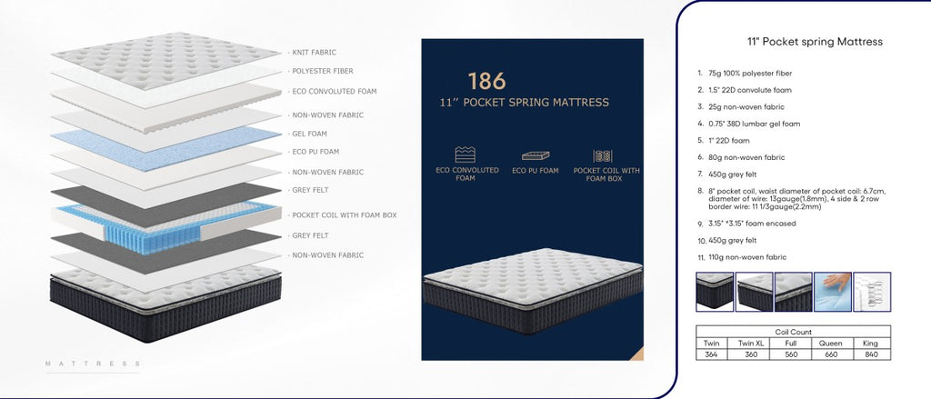 11" FULL MATTRESS